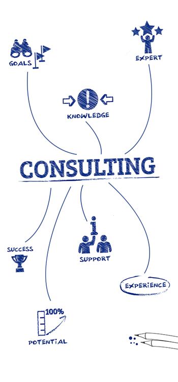 Cloud Based Business